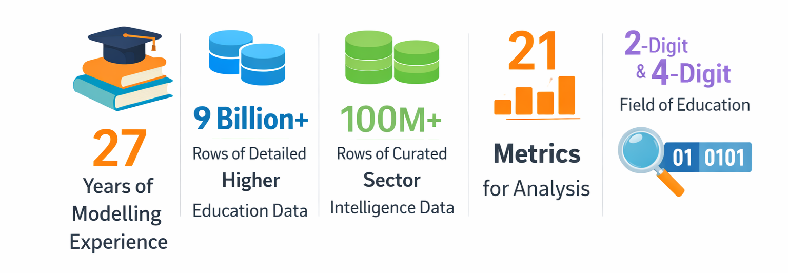 Benchmarks metrics white bg cropped