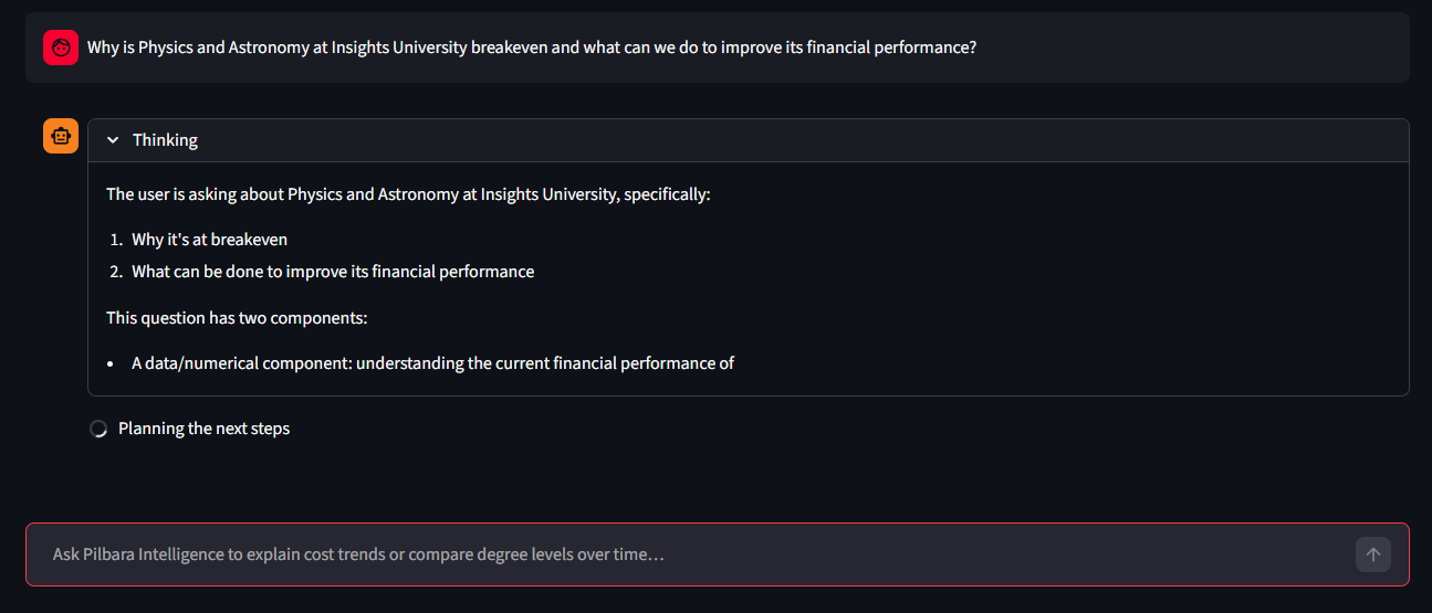 Pilbara Intelligence Pompt 2