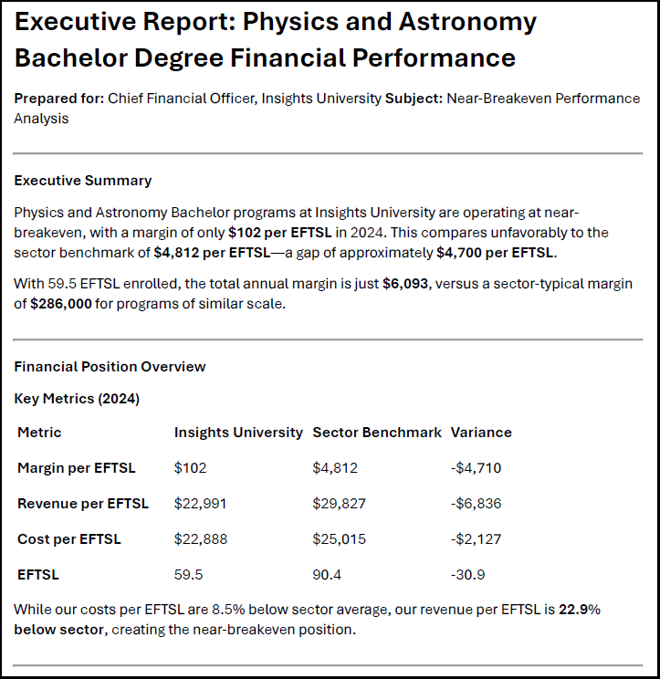 CFO Report Extract 20260302